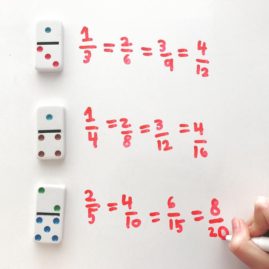 Math Center: Equivalent Fractions with Dominoes
